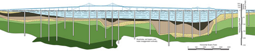 Drawing showing location of boreholes made near the Bay Bridge